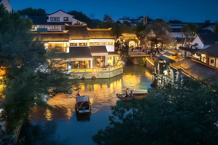 Tongli Water Town & Return to Shanghai