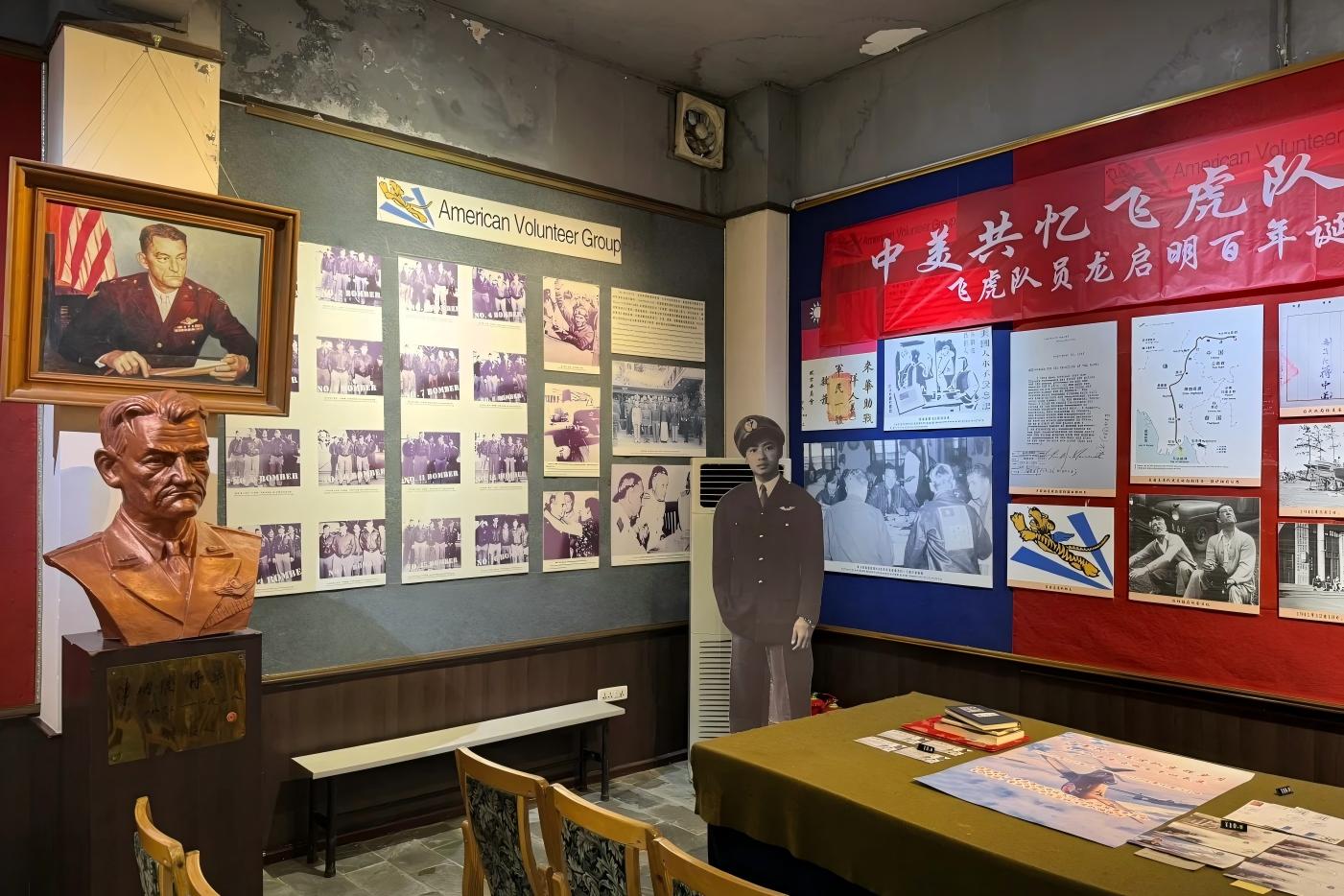 Historical Insights & City Icons