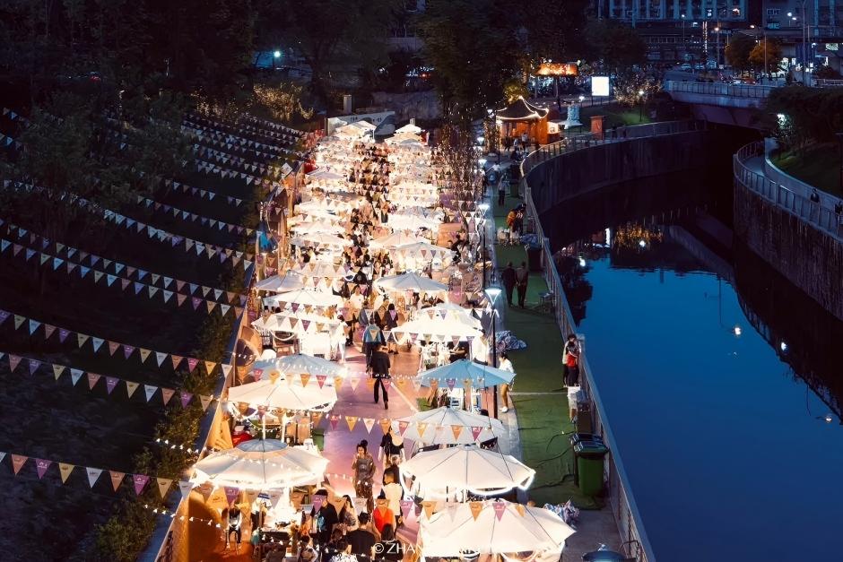 Local Market & Departure